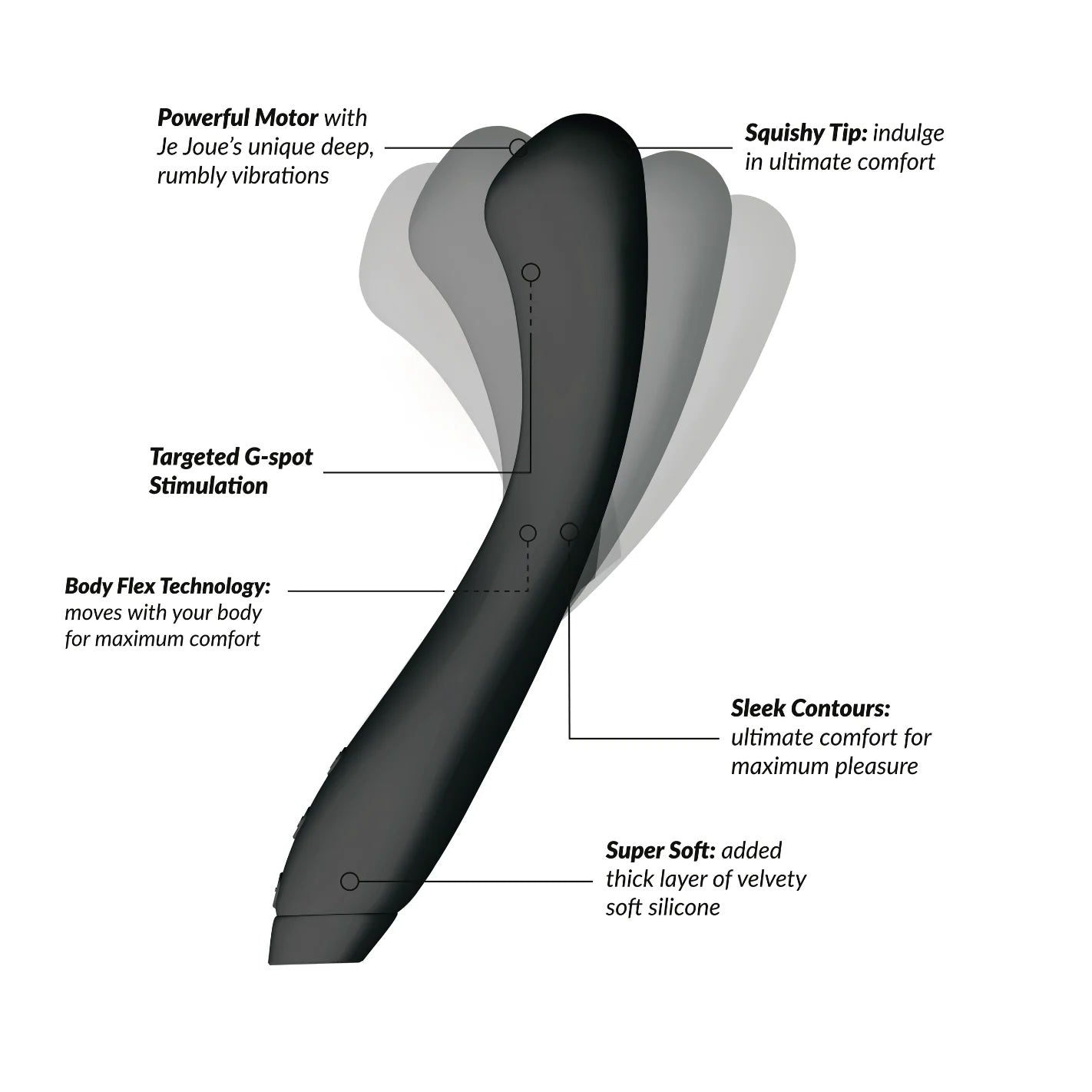Je Joue - Juno G-Spot Vibrator
