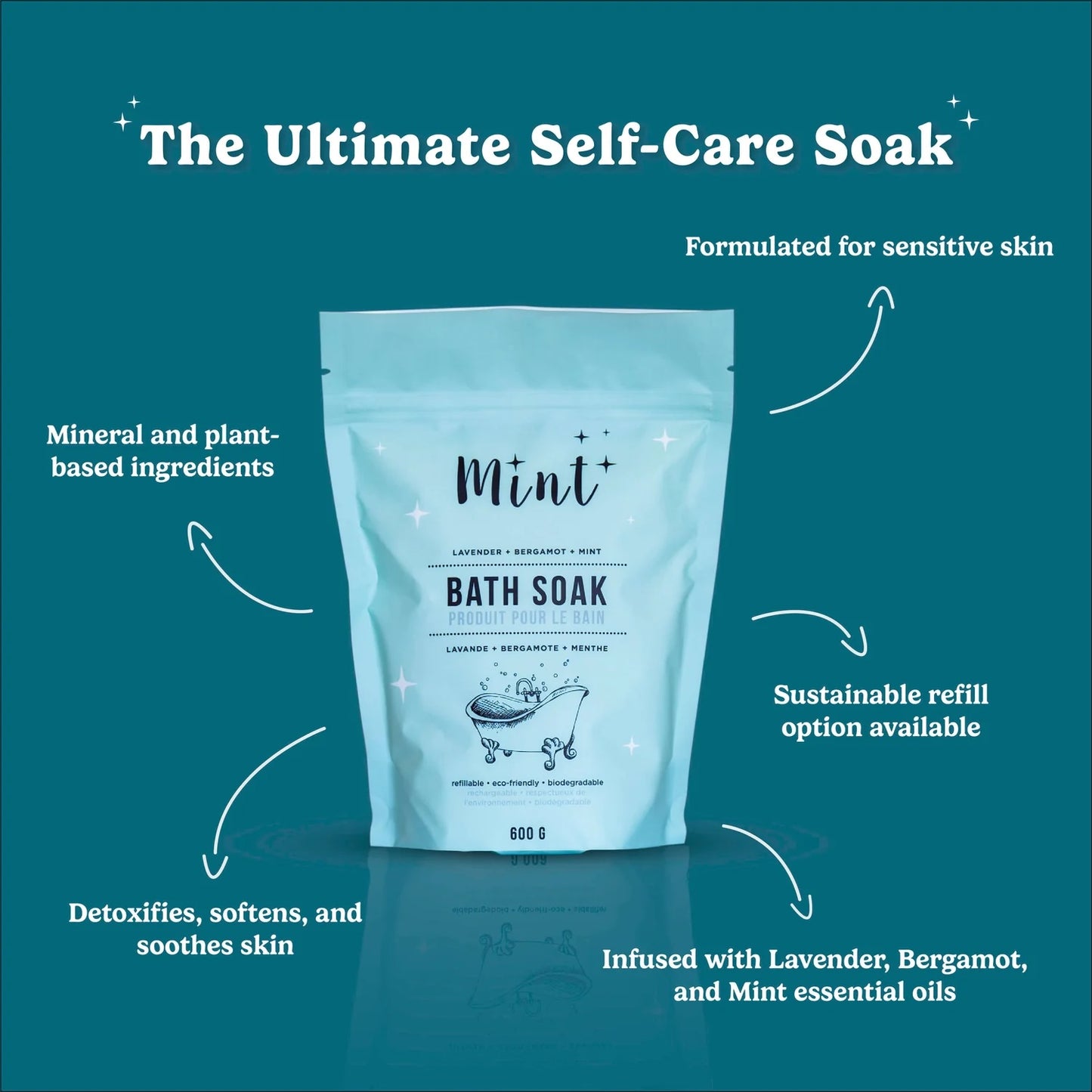 Mint Cleaning - Bath Soak