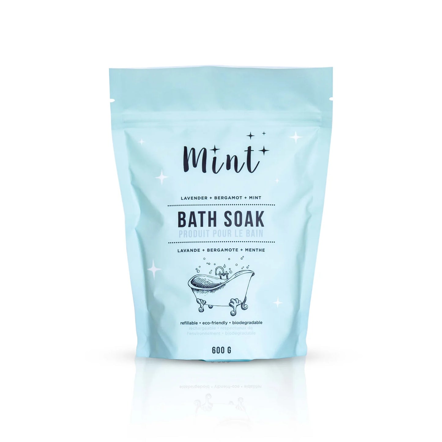 Mint Cleaning - Bath Soak